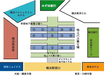 横浜駅西口バス停留所図